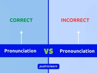 Illustration of Pronunciation or Pronounciation