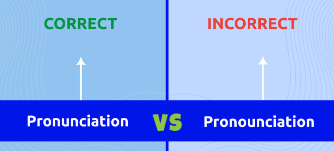 Illustration of Pronunciation or Pronounciation