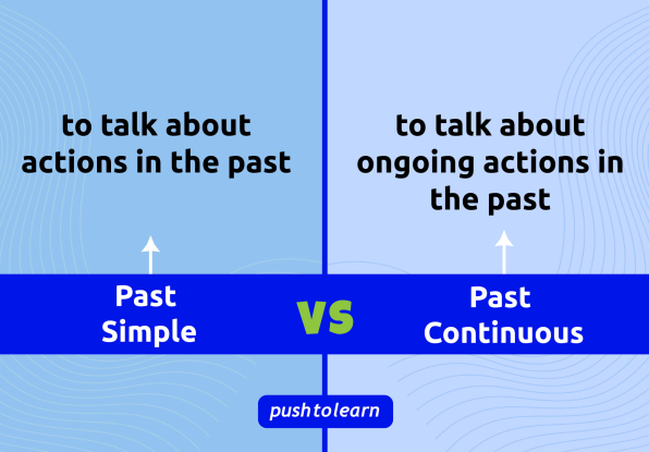 Illustration of Past Simple vs Past Continuous