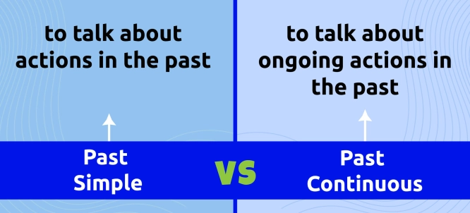 Illustration of Diferencias entre pasado simple y pasado continuo en ingles