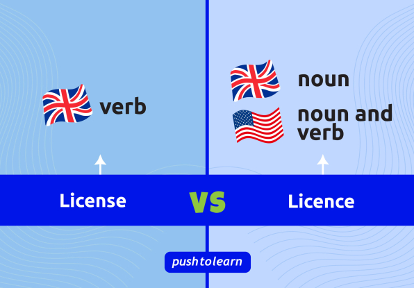 Illustration of License or Licence