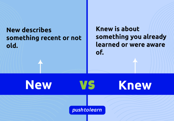 Illustration of New vs Knew