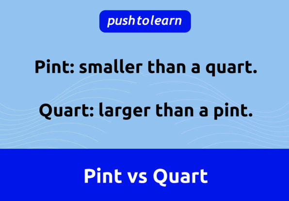 Illustration of Pint vs Quart