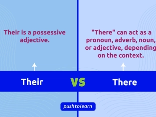 Illustration of Their vs There