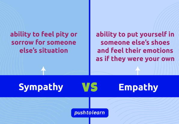 Illustration of Sympathy vs Empathy