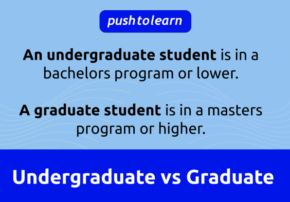 Illustration of Undergraduate vs Graduate