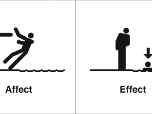 Illustration of Affect vs Effect