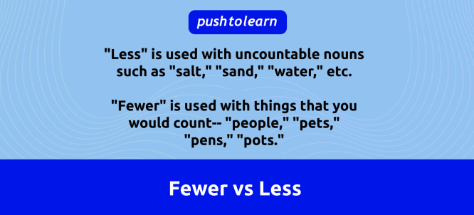 Illustration of Fewer vs Less