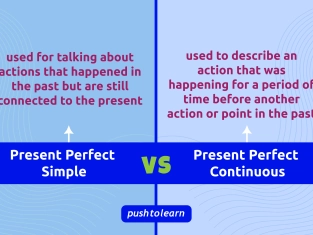 Illustration of Present Perfect Simple and Present Perfect Continuous