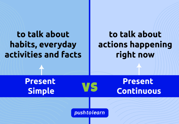 Illustration of Present Simple vs Present Continuous