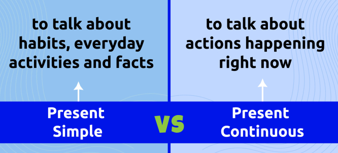 Illustration of Present Simple vs Present Continuous