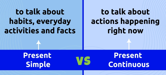 Illustration of Presente simple y continuo en ingles: diferencias de uso y ejercicios