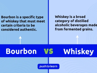 Illustration of Bourbon vs Whiskey