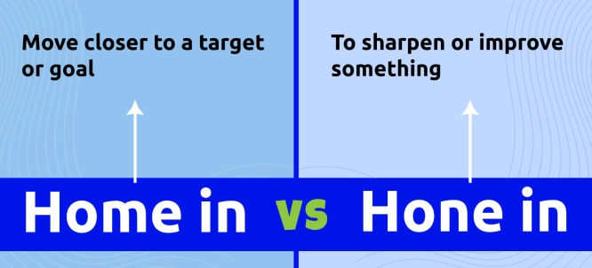 Illustration of Home in vs Hone in