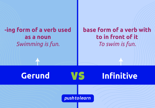 Illustration of Gerund or Infinitive