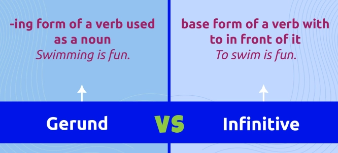 Illustration of Gerund or Infinitive