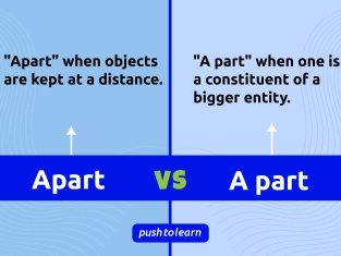 Illustration of Apart vs A Part