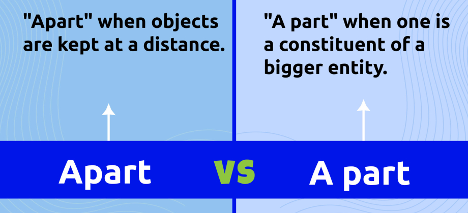 Illustration of Apart vs A Part