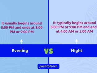 Illustration of Evening vs. Night