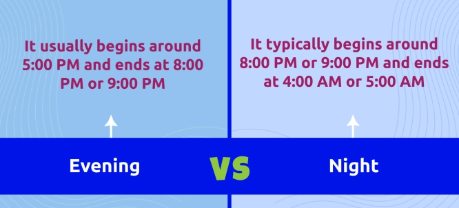 Evening vs. Night: What's the Difference? - Exercises and Examples