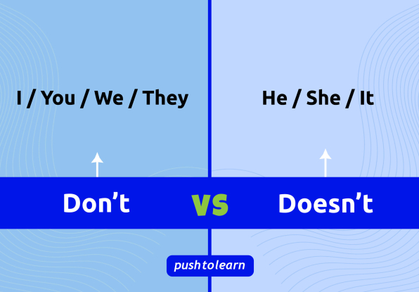 Illustration of Don’t or Doesn’t