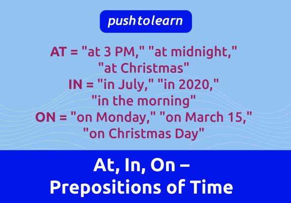 Illustration of At, In, On – Prepositions of Time