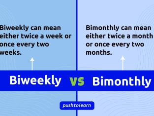 Illustration of Biweekly vs Bimonthly