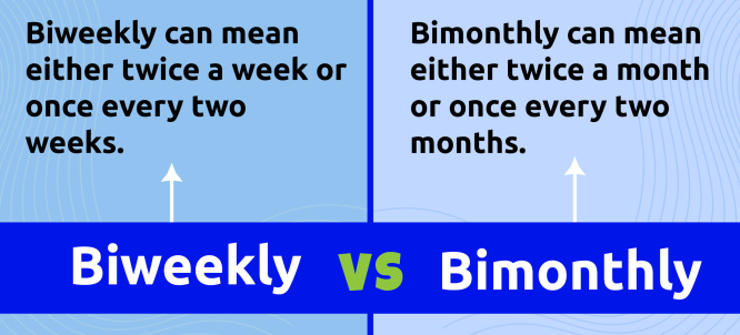 Illustration of Biweekly vs Bimonthly