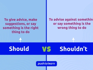 Illustration of Should and Shouldn't