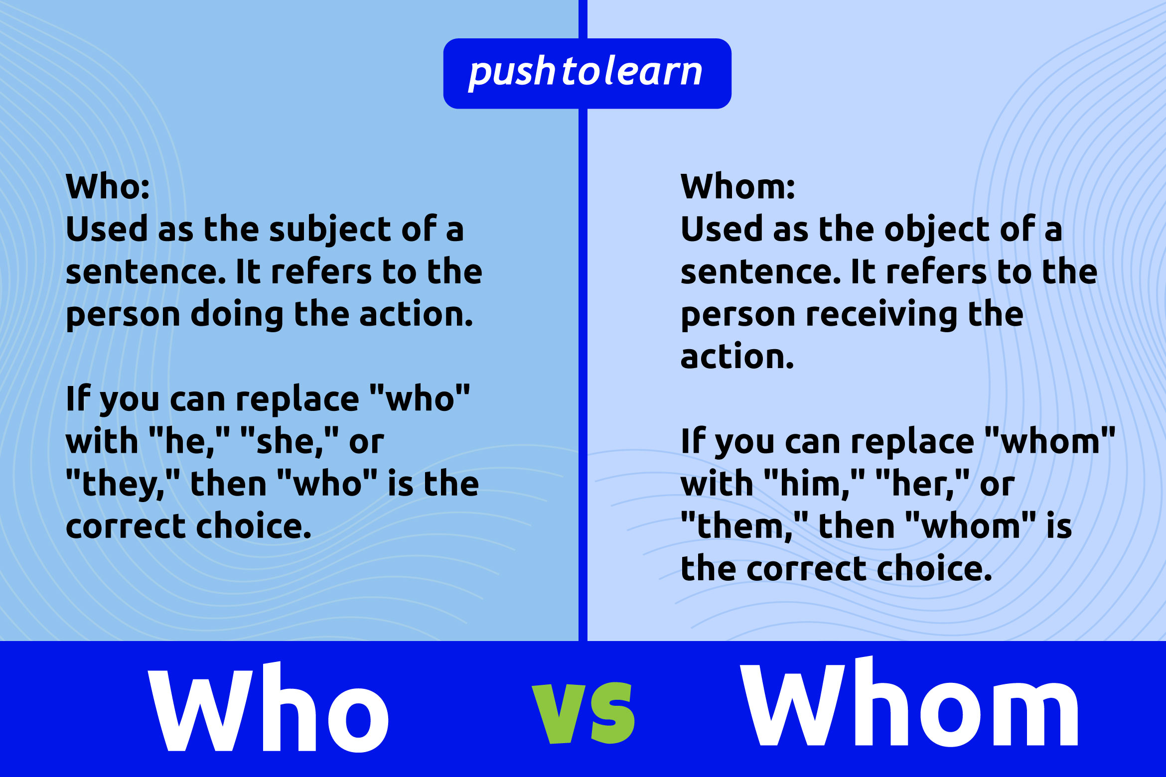 Who vs Whom Illustration of Difference and Usage