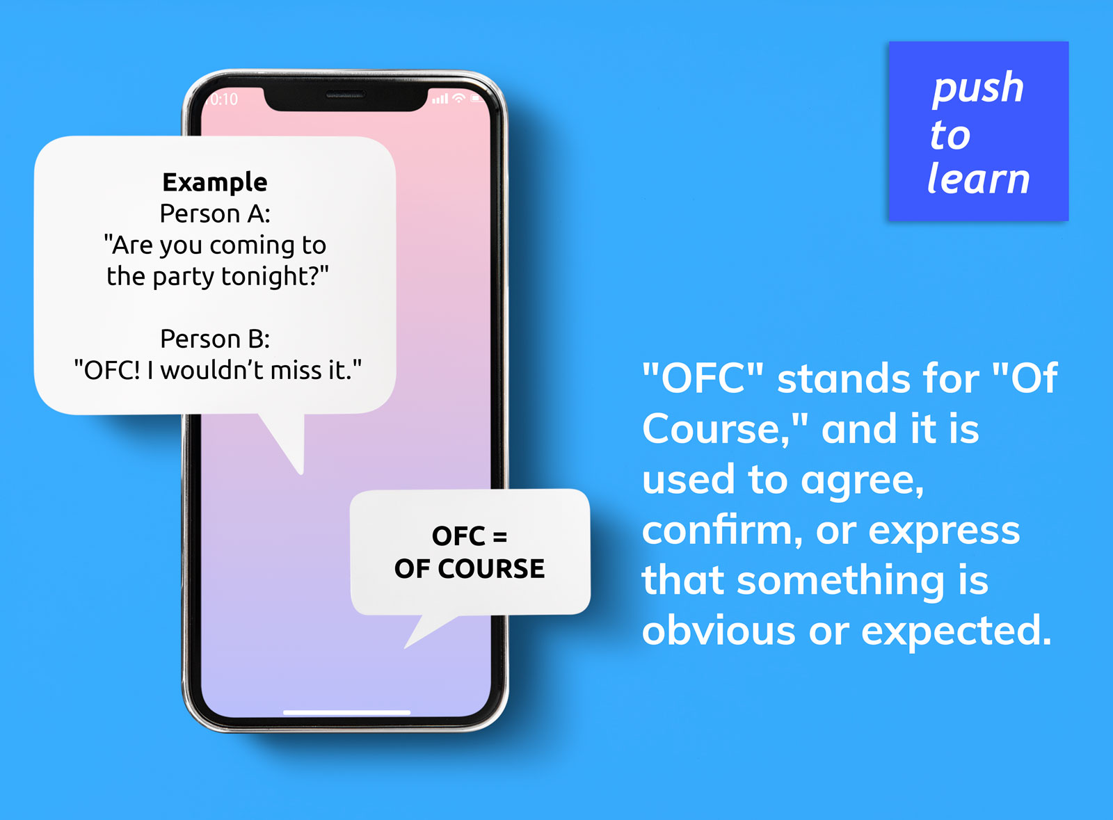 OFC Meaning - Illustration and Examples